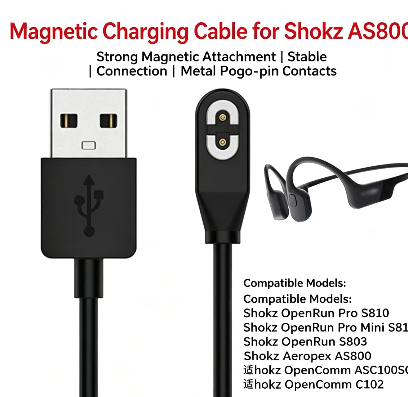 Shokz OpenRun Pro, Aeropex AS8 - Skyrc B6 Neo Smart Charger incelemesi ve fiyatı