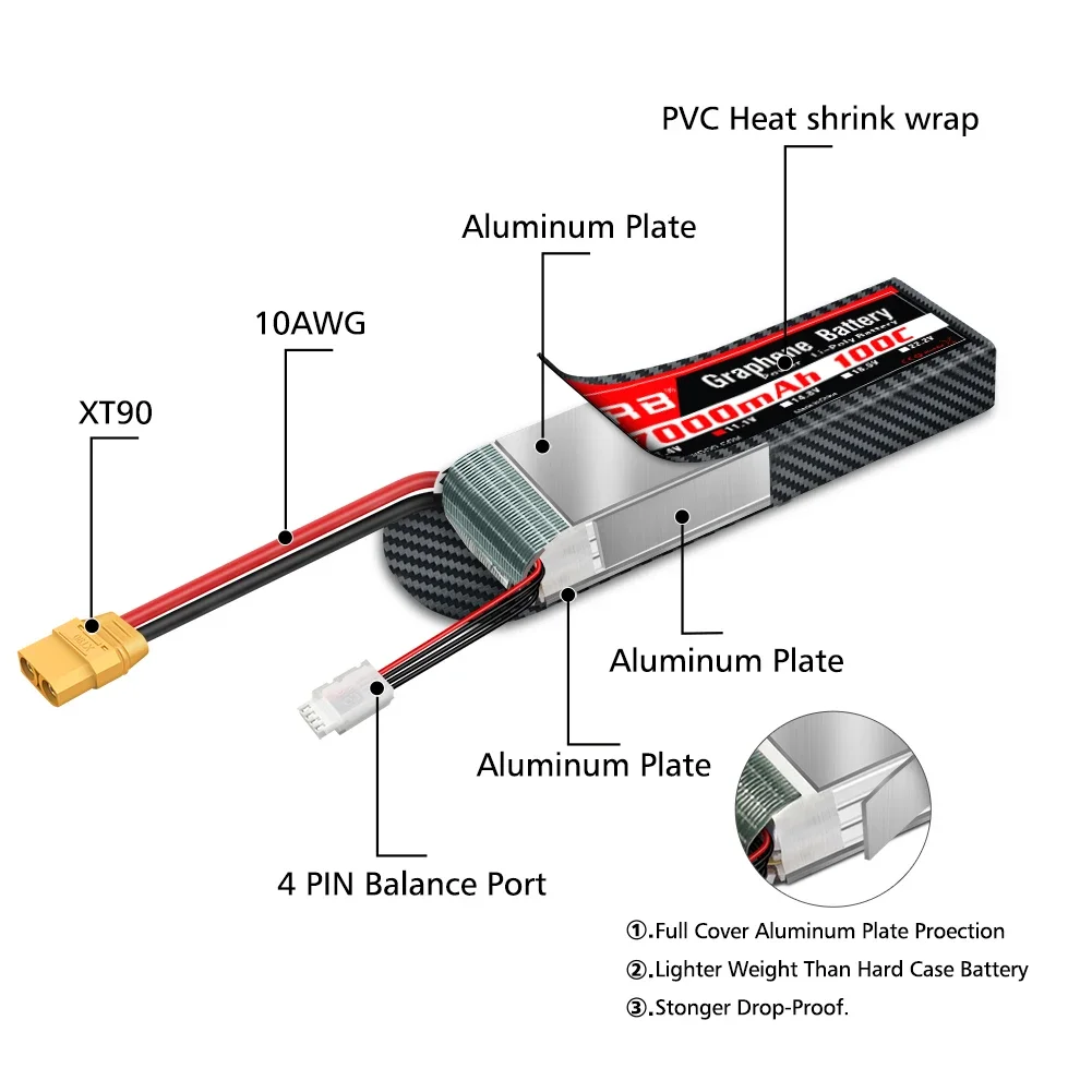 Grafen Pil 2S 3S 4S 6S RC Lipo - 6S Lipo Battery 22.2V 5000Mah incelemesi ve fiyatı