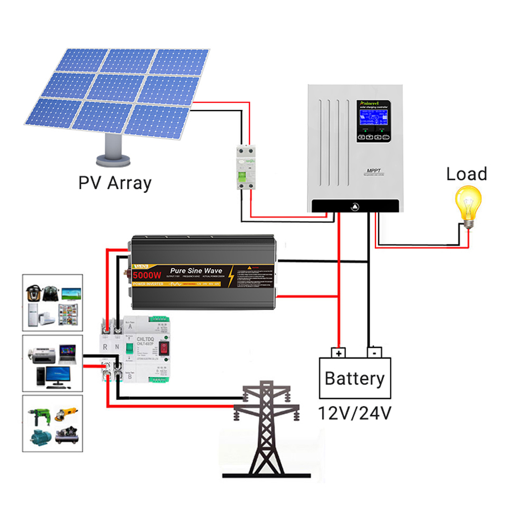 Aninerel 100A Güneş Enerjisi Ş - Lifepo4 12V 100Ah Bms Bluetooth incelemesi ve fiyatı