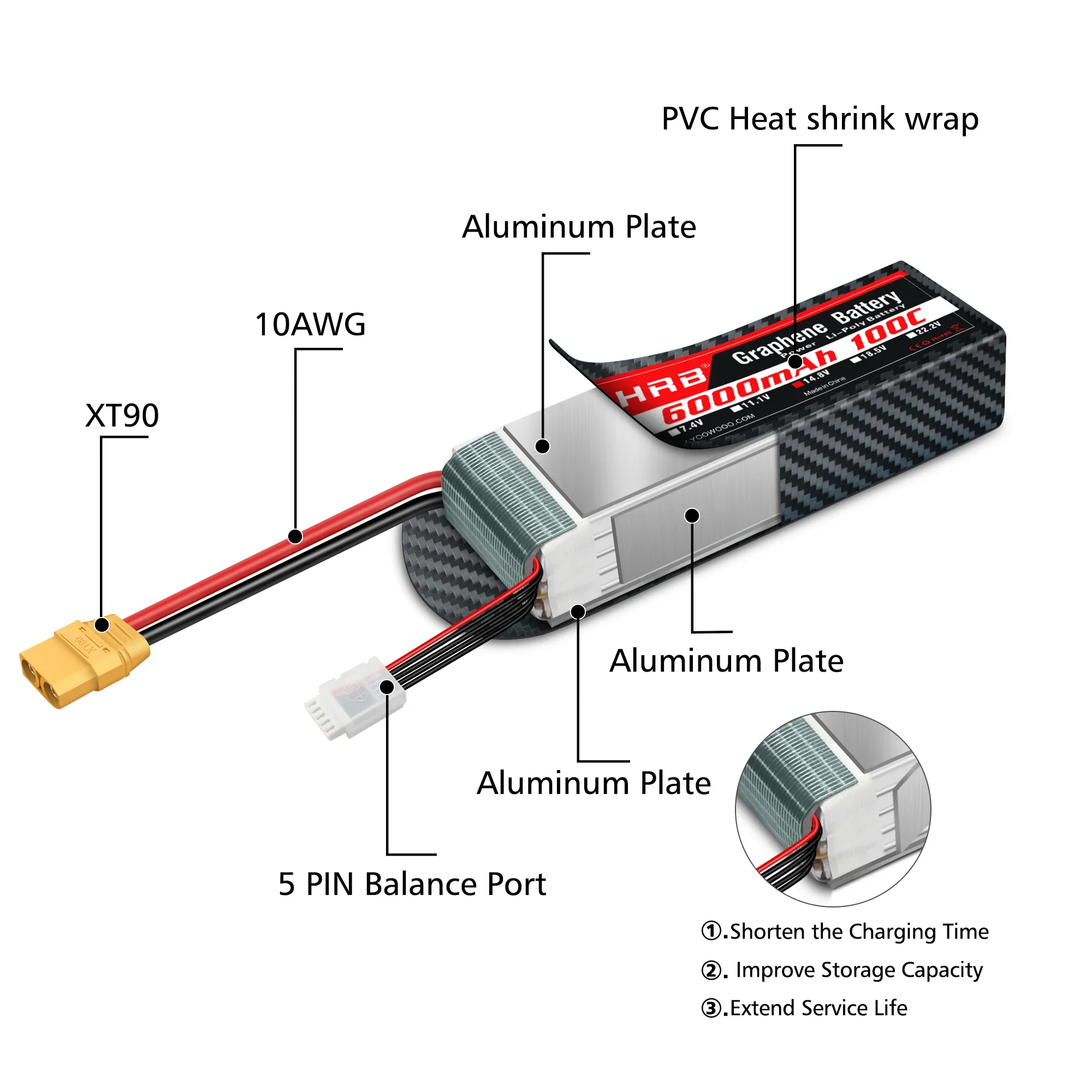 2PC Grafen Pil 2S 3S 4S 6S RC  - 6S Lipo Battery 22.2V 5000Mah incelemesi ve fiyatı