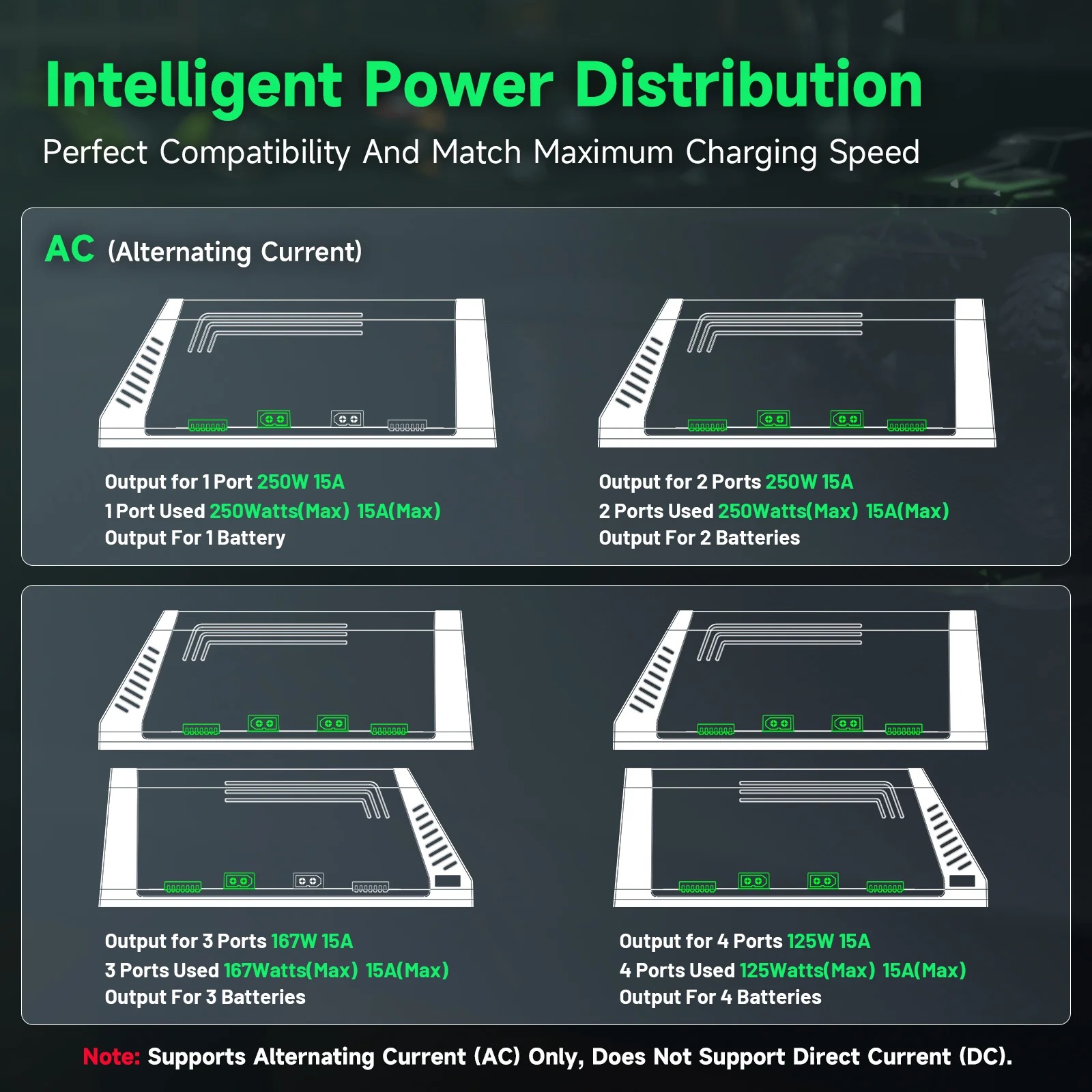 Ovonic X4 AC500W 4 Kanallı Akı - Toolkitrc M6Dac Smart Charger incelemesi ve fiyatı