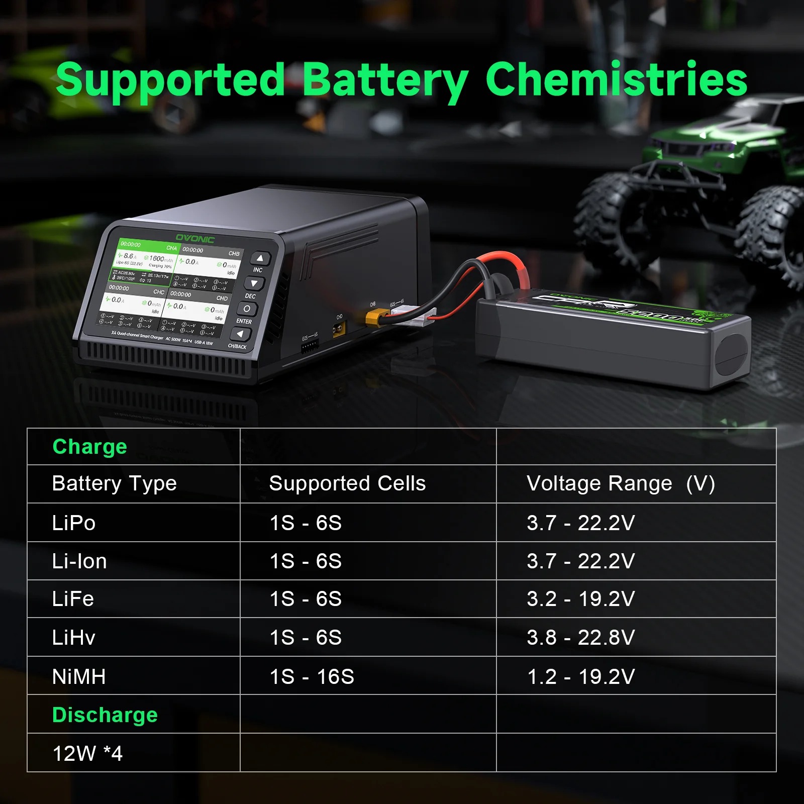 Ovonic X4 AC500W 4 Kanallı Akı - Toolkitrc M6Dac Smart Charger incelemesi ve fiyatı